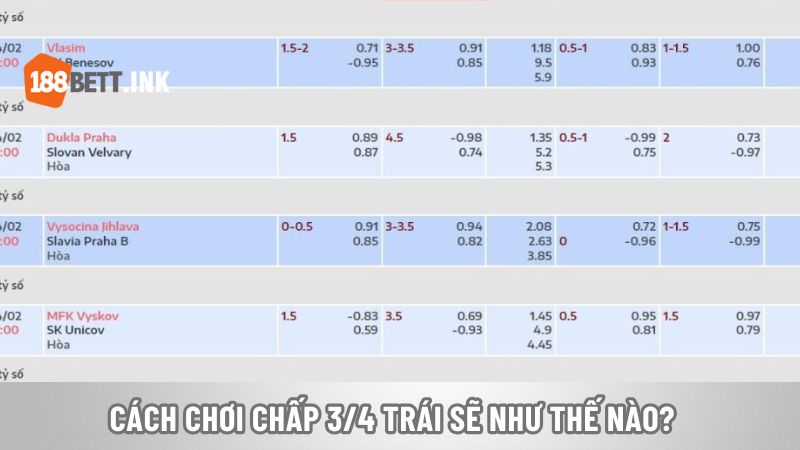 Cách chơi chấp ¾ trái là sao cơ bản