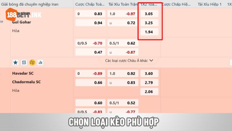 Cá độ bóng đá là gì? Chọn loại kèo phù hợp