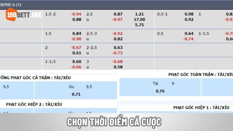 Chọn thời điểm cá cược