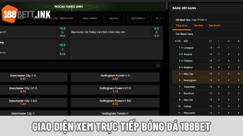 Giao diện trực tiếp bóng đá tại 188bet