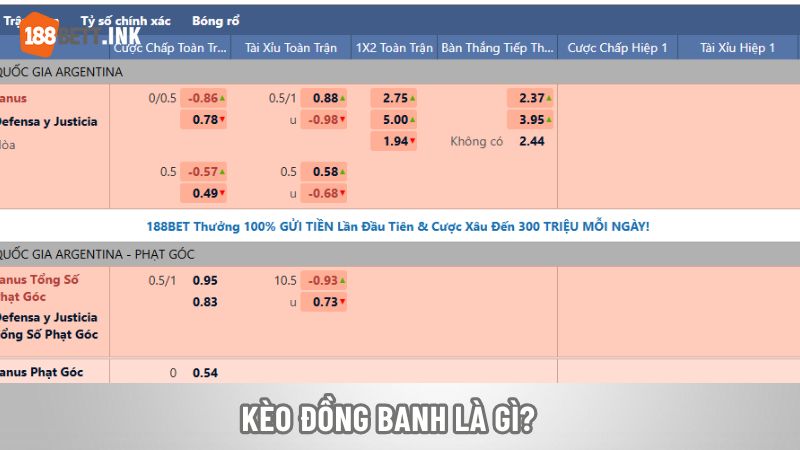 Kèo đồng banh là gì?