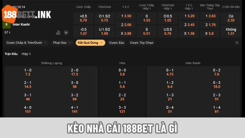Kèo nhà cái 188bet là gì